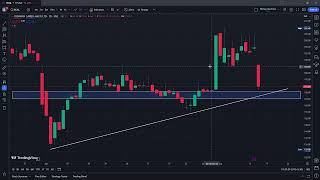 DISHMAN CARBOGEN SHARE TARGET  DISHMAN CARBOGEN SHARE ANALYSIS  DISHMAN CARBOGEN [upl. by Otsugua]