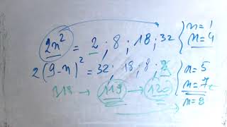 Chimie minérale  Métaux et non métaux  Règle de Sanderson [upl. by Sayed]