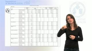 Resultados II  Análisis de varianza factorial diseño mixto ANOVA 45 [upl. by Kannry393]