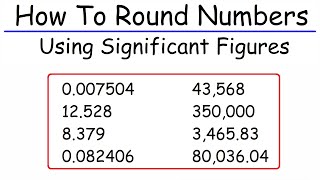 How To Round Numbers Using Significant Figures [upl. by Bohaty]