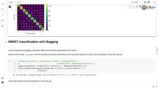 Bagging and Random Forest Classifier on MNIST [upl. by Marla598]