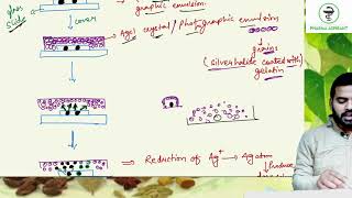 Autoradiography studyofutilizationofradioactiveisotopespart4 5thsemesterpharmacognosy [upl. by Nbi]