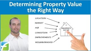 Determining Property Value the Right Way [upl. by Rani]