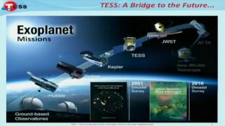 Unlocking the Secrets of Nearby Exoplanets with the TESS Mission  George Ricker [upl. by Furlani]