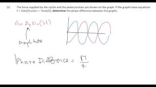 A Level Physics Advanced Mechanics Energy in the Tour de France [upl. by Amedeo]