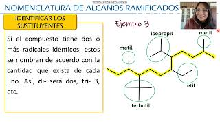 Nomenclatura de Alcanos ramificados 2 [upl. by Perrin701]