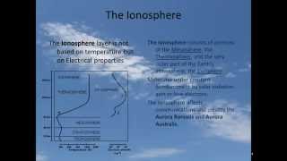 GeoWx 12 The Ionosphere [upl. by Lerrehs]