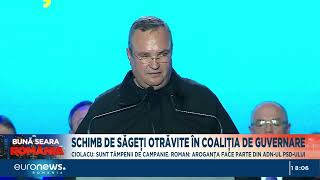 Situația la zi în politica românească amenințări cu demisia moțiuni de cenzură atacuri PSDPNL [upl. by Helaine590]