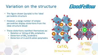 Perovskites Ancient Structure Modern Applications [upl. by Nylazor]