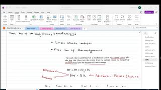 13 Lecture 13 Material model and strain energy [upl. by Adnarb]