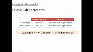 Le calcul des acomptes Régime réel simplifié [upl. by Araeic]