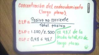 Concentración de endeudamiento interpretación  ejercicio [upl. by Orva]