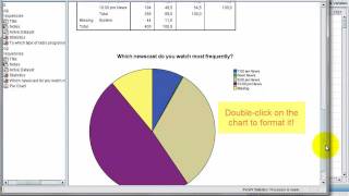 Data Analysis in SPSS Made Easy [upl. by Thgiwd315]