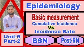 Basic Measurement Epedmiology Unit5part2 Cumulative Incidence vs Incidence RateBSNPostRN [upl. by Ecilayram]