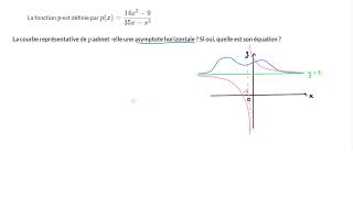 Comportement à linfini dune fonction rationnelle [upl. by Thilda]