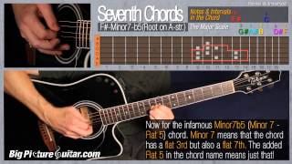 F Minor7b5  Root note on Astring explained with intervals from the Major Scale [upl. by Attah]