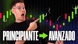 ¿Cómo leer gráficas de Trading [upl. by Nylrebmik764]