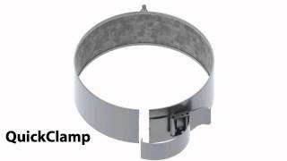 Heat and Sensor Stock Heater Clamp Types [upl. by Anniram]