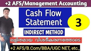 Cash Flow StatementIndirect methodFormatProblem and SolutionMalayalam [upl. by Notlil]