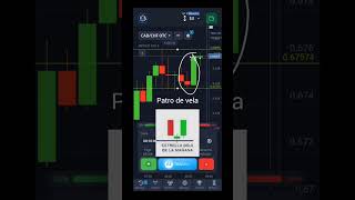 TRADING BINARIAS estrategias infalibles trading forex dúo parati viralvideo funny fy duet [upl. by Einahpts]