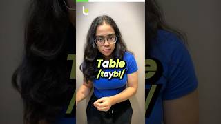 Master English Pronunciation  Words ending in table pronunciation pronounce ananya learnex [upl. by Nauhs518]