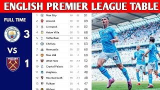 ENGLISH PREMIER LEAGUE TABLE UPDATED TODAY  PREMIER LEAGUE TABLE AND STANDINGS 20232024 [upl. by Alyek]