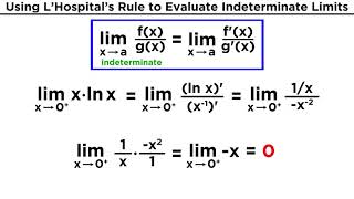 Understanding Limits and LHospitals Rule [upl. by Christoforo353]