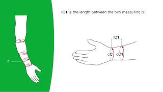 How to measure your upper limbs for made to measure VENOSAN Compression Stockings [upl. by Haridan]