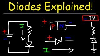 What Is a Diode [upl. by Carrie]