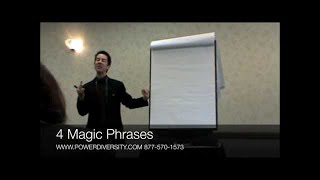 4 Magic Phrases You Can Use to Respond to ANYTHING  Power Phrases for Work [upl. by Yerrok]