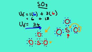 LEWIS DIAGRAM FOR SO3 [upl. by Ellenor]