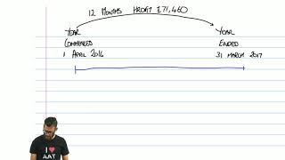 AAT Level 4  Business Tax BTAX  Part 2  LSBF Live Revision 2018 [upl. by Aikyt]