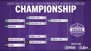 Credit Union 1 MW Womens Soccer Championship Game Preview [upl. by Nerrawed]