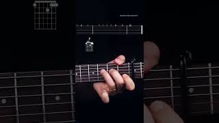 Guess the tune guys  Guitar tabs  Acoustic Guitar 🎸 viralvideo acousticguitar [upl. by Julian]