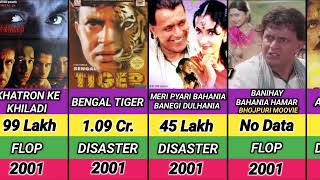 mithun chakraborty all movie list1994 to 2022part 2Data With Comparison [upl. by Caroline]