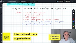 International trade organizations for the CFA Level 1 exam [upl. by Featherstone540]