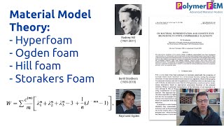 Material Models for Soft Foams  Part 1  Theory [upl. by Yate795]