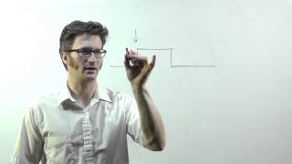 Digital Logic  Propagation Delay Setup and Hold times [upl. by Tades]