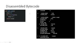 Compiled vs interpreted programming languages [upl. by Daphene]