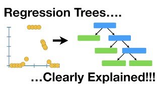 Regression Trees Clearly Explained [upl. by Ubald]