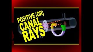 Positive Rays or Canal Rays  Physics Video Tutorials [upl. by Auqenahc879]