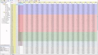 Tutorial 1 Introduction to Multivariate Data Analysis [upl. by Desimone741]