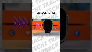 Best Camera 5G Android Smartwatch With Sim Card Card 2024 🔥 andriodwatch india [upl. by Gnuh297]