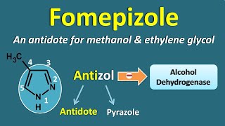 Fomepizole for methanol and ethylene glycol toxicity [upl. by Irvin]