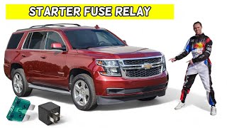 CHEVROLET TAHOE SUBURBAN ENGINE STARTER FUSE RELAY LOCATION REPLACEMENT 2015 2016 2017 2018 2019 202 [upl. by Adams]