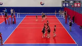 SPVB 14 Blue vs SPVB 14 Red Live [upl. by Kurzawa]