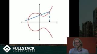 Elliptic Curve Cryptography Tutorial  Understanding ECC through the DiffieHellman Key Exchange [upl. by Templer]