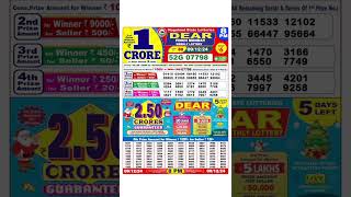 DEAR LOTTERY SAMBAD MORNING 8 PM RESULT TODAY LIVE DRAW ON 09122024 NAGALAND [upl. by Mirilla]