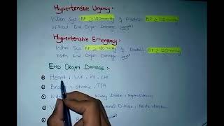 Hypertensive Emergency and urgencytarget organ damage in hypertension [upl. by Cleodal27]