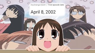 Azumanga Daioh 20th Anniversary Special [upl. by Hsemin]